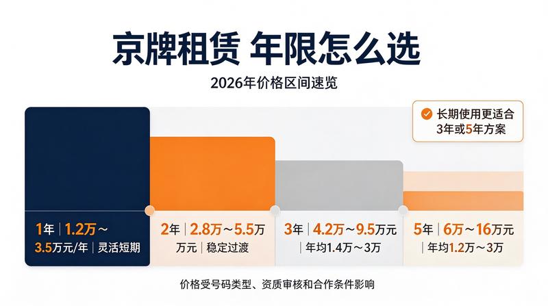 租赁合同签署现场
